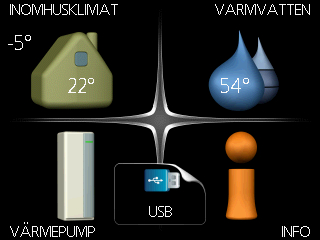 Billede af USB-menuen