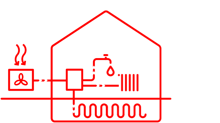 Illustration af luft-til-vand varmepumpe