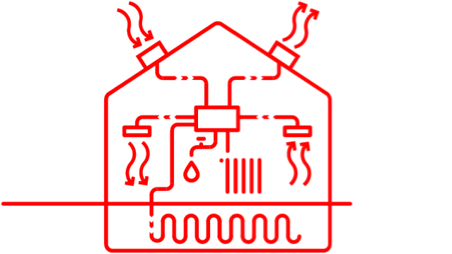 Boligventilation med varmepumpe giver godt indeklima