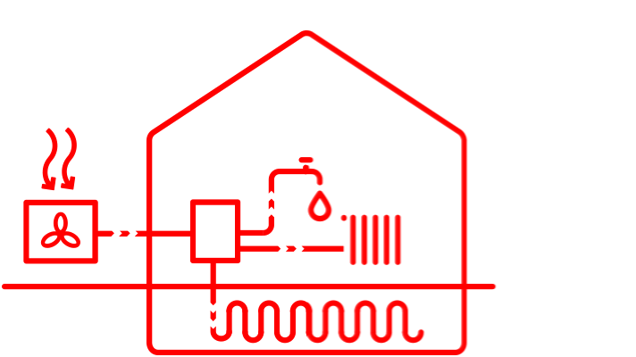Luft til vand-varmepumpe til nybyg og sommerhus nybyg